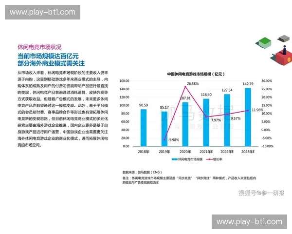 电竞数据：为电竞行业赋能，数据的力量